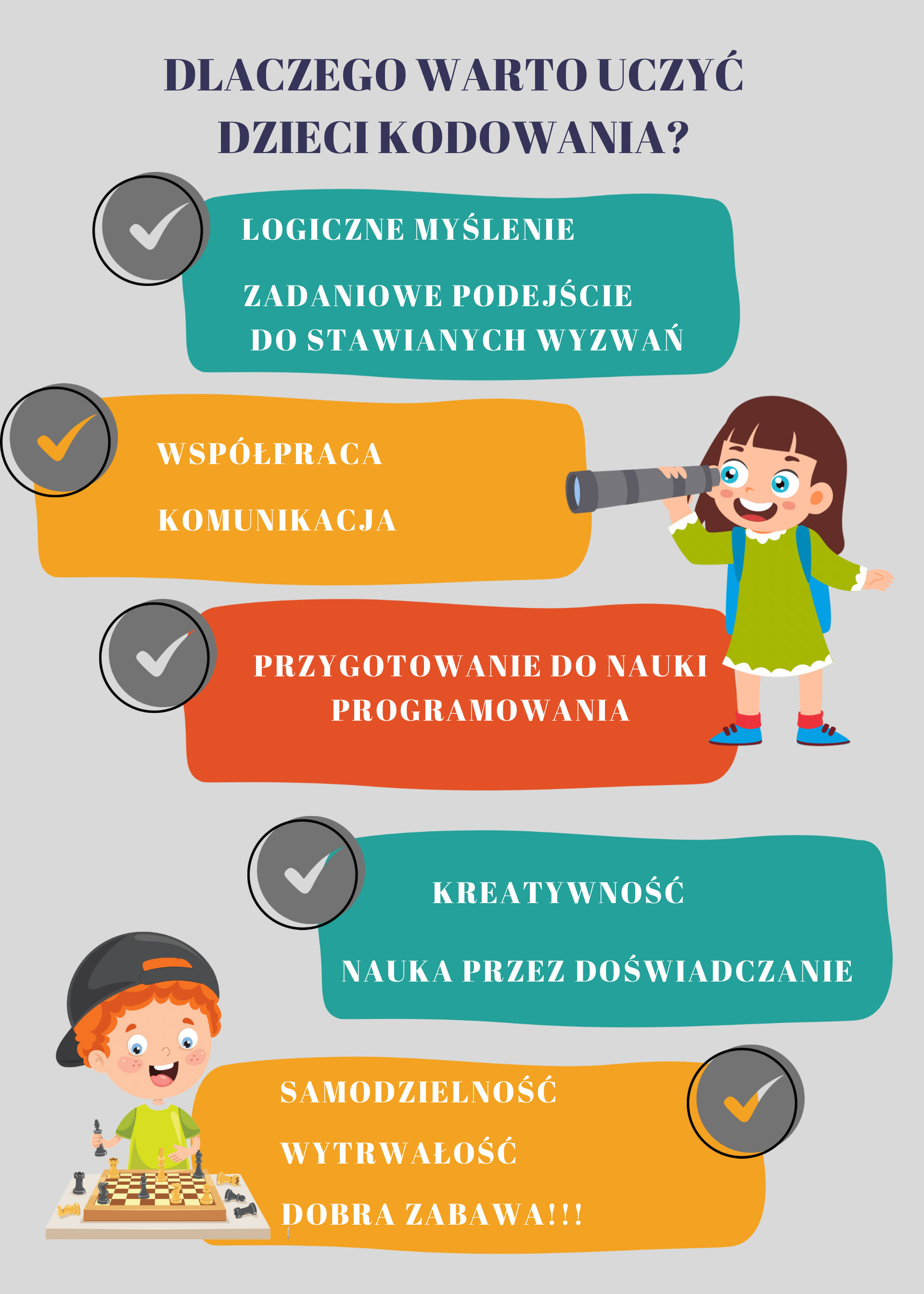 KODOWANIE NA DYWANIE